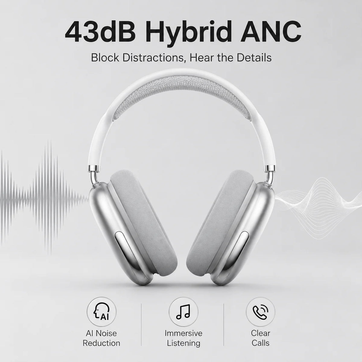 Wireless Bluetooth Headphones with ANC