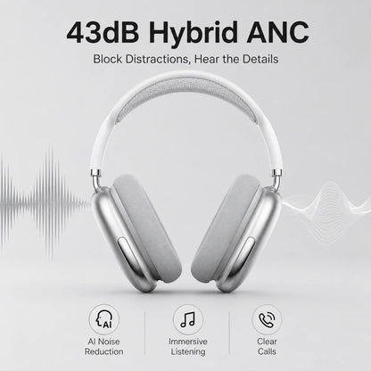 Wireless Bluetooth Headphones with ANC