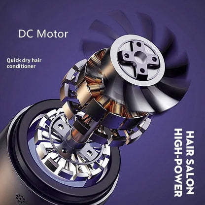 Ionic Hair Dryer