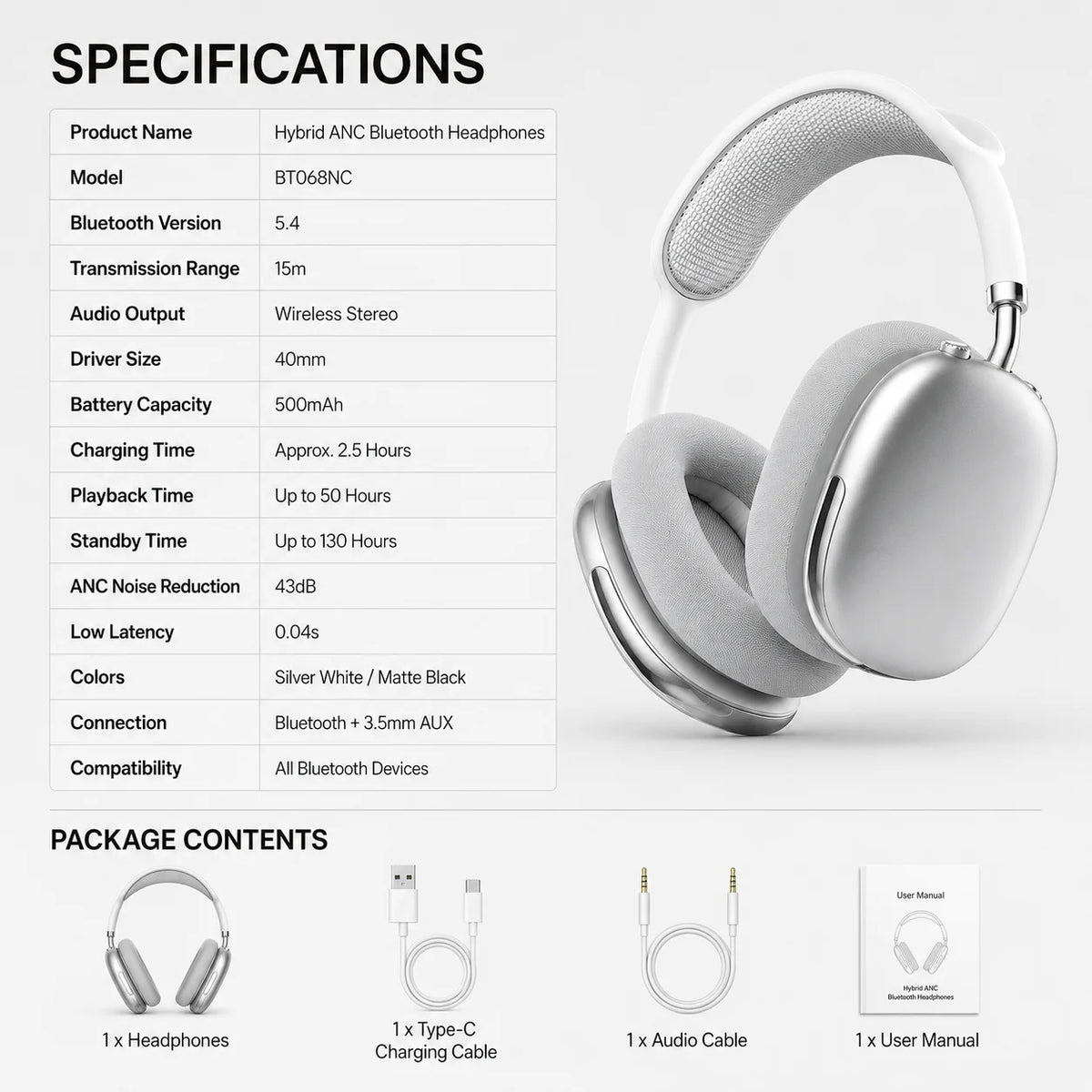 Wireless Bluetooth Headphones with ANC