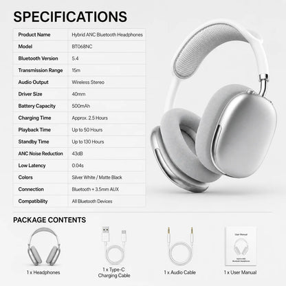 Wireless Bluetooth Headphones with ANC