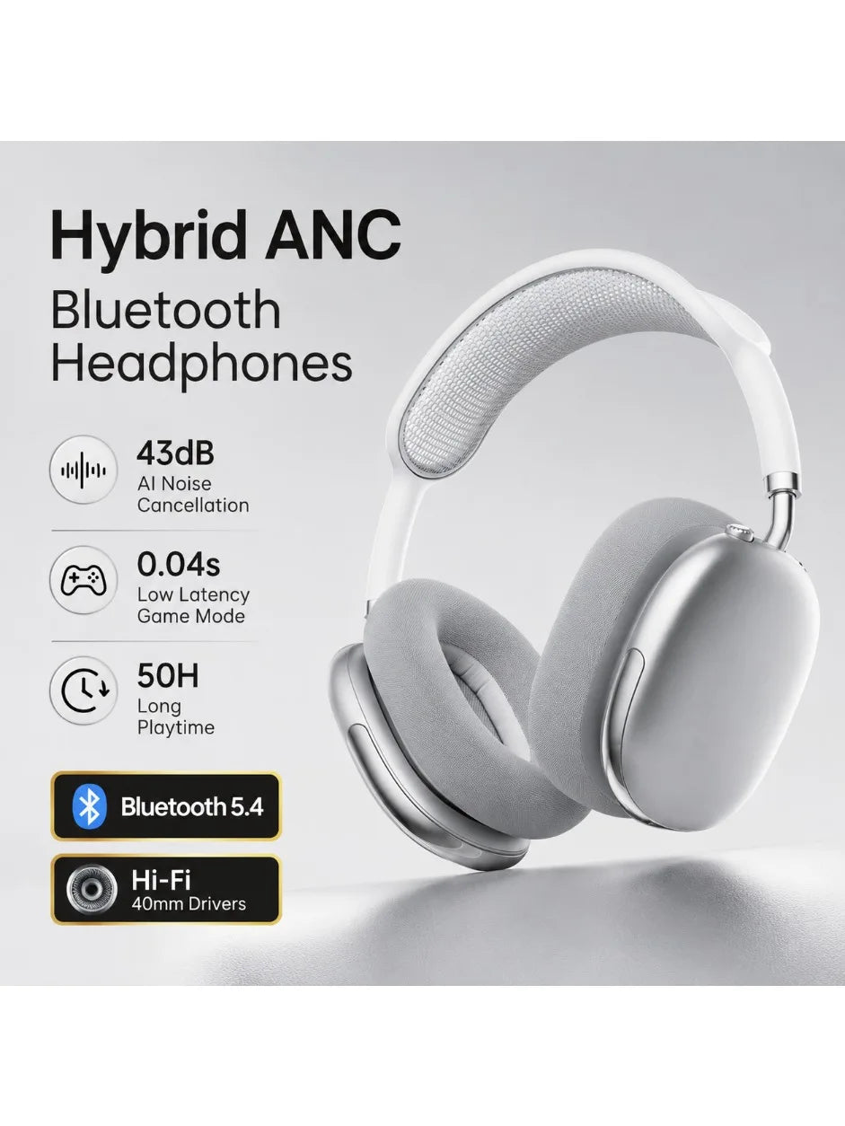Wireless Bluetooth Headphones with ANC