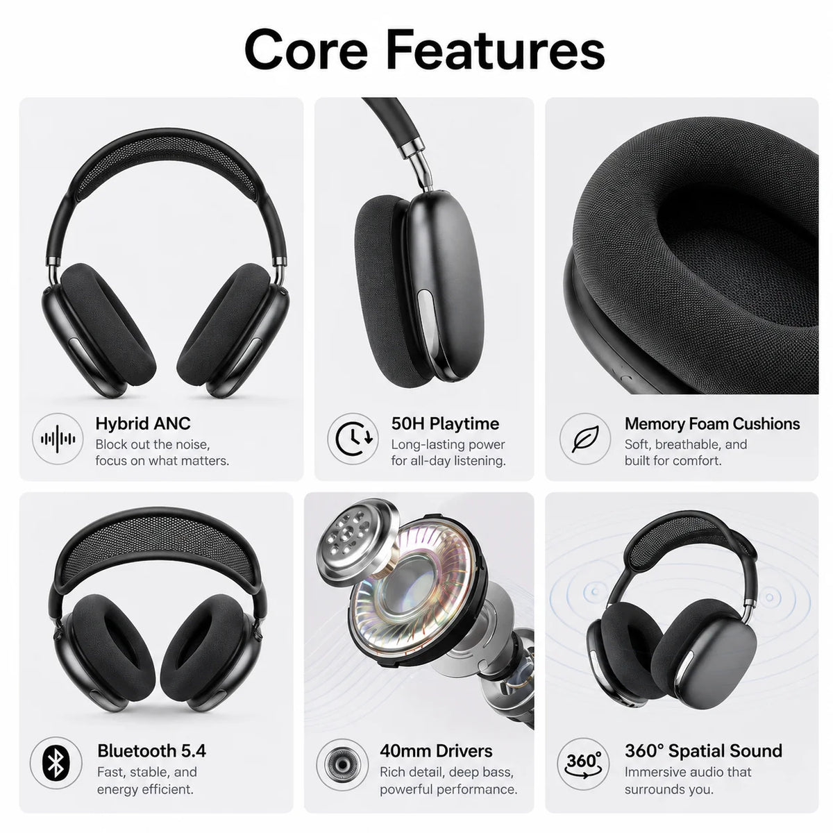 Wireless Bluetooth Headphones with ANC
