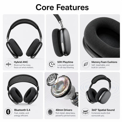 Wireless Bluetooth Headphones with ANC