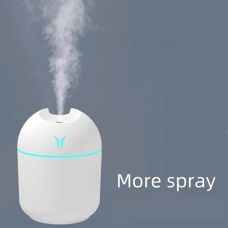 250ml Mini USB Humidifier with LED Ligth