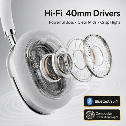 Wireless Bluetooth Headphones with ANC