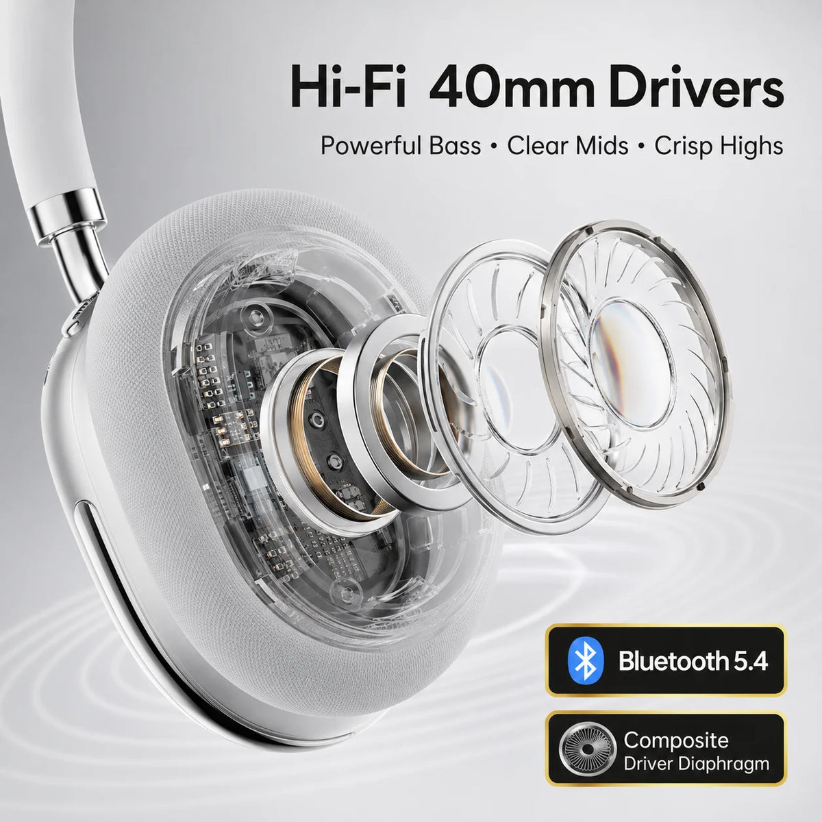 Wireless Bluetooth Headphones with ANC