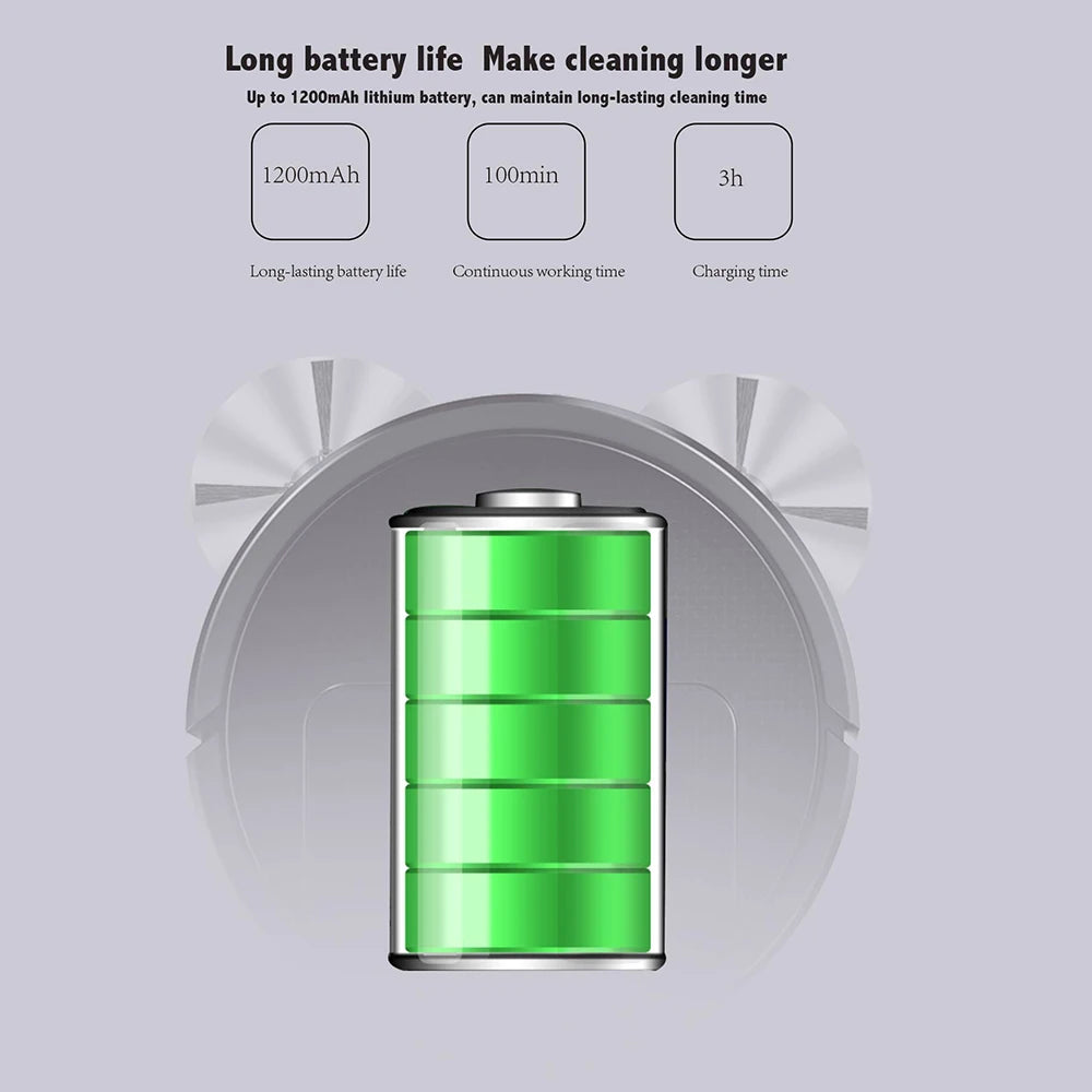 3-in-1 Mini Robot Vacuum Cleaner