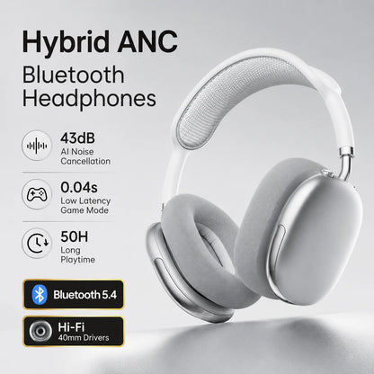 Wireless Bluetooth Headphones with ANC