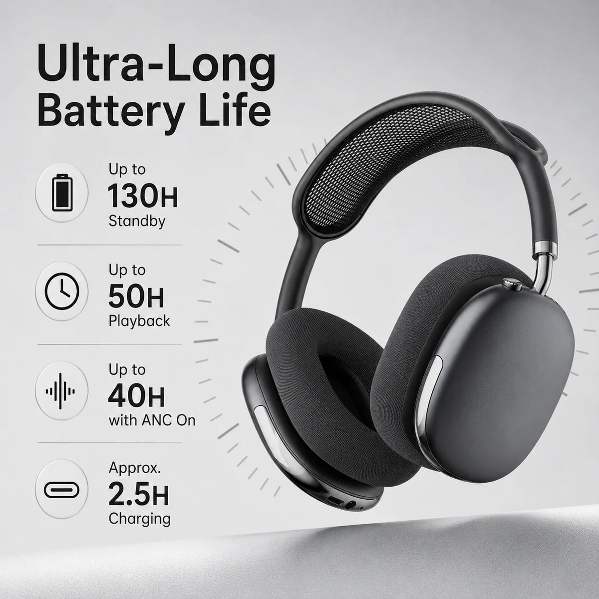 Wireless Bluetooth Headphones with ANC