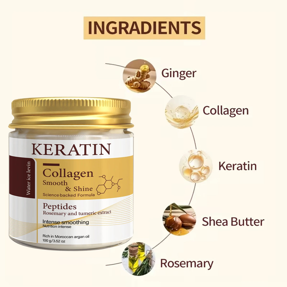 Keratin & Collagen Deep Conditioning Hair Mask